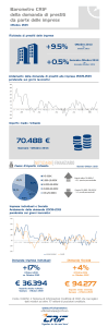 domanda_prestiti_imprese_ottobre_2013_infografica